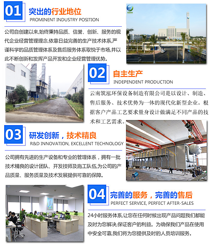 云南筑泓環保設備制造有限公司四大核心優勢