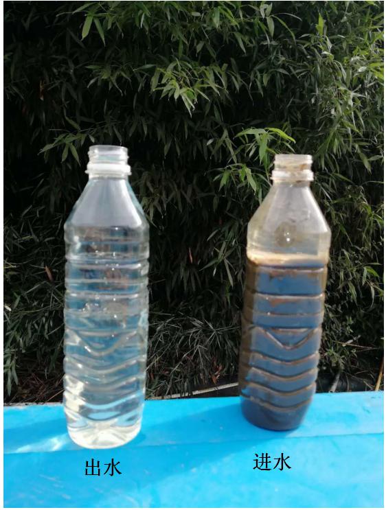 云南麗江100方(m3/d)某生活污水中水處理工程項目 云南麗江100方(m3/d)某生活污水中水處理工程項目