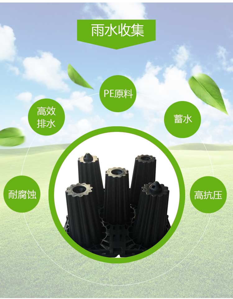 雨水收集系統