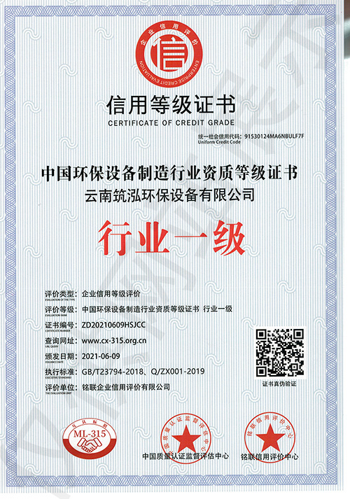 信用等級(jí)證書